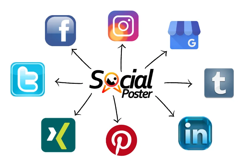Social Tool